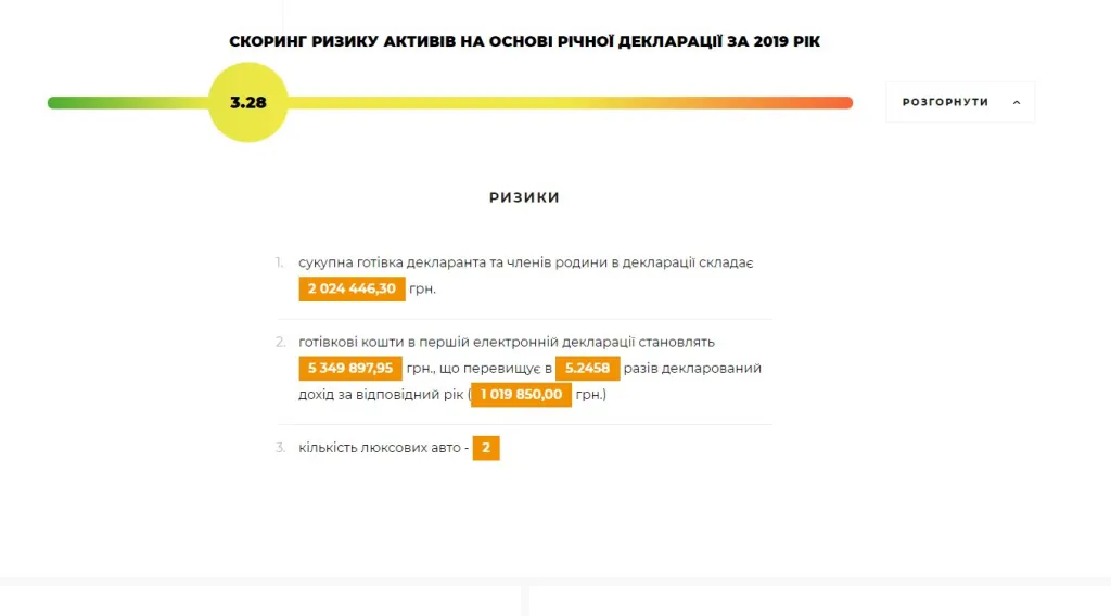 Кравцов Евгений Павлович полное досье компромат Кравцов Евгений Павлович полное досье компромат