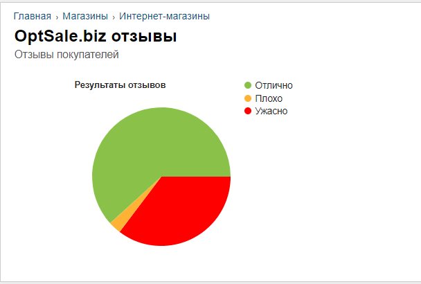 Данилюк Сергей сепаратист полное досье компромат Данилюк Сергей сепаратист полное досье компромат