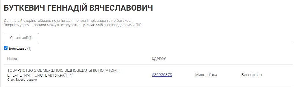 Буткевич Геннадий Владиславович полное досье компромат Буткевич Геннадий Владиславович полное досье компромат