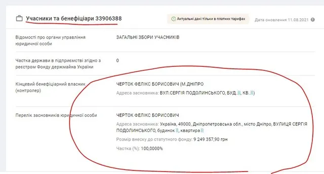 Черток Феликс Борисович полное досье компромат Черток Феликс Борисович полное досье компромат