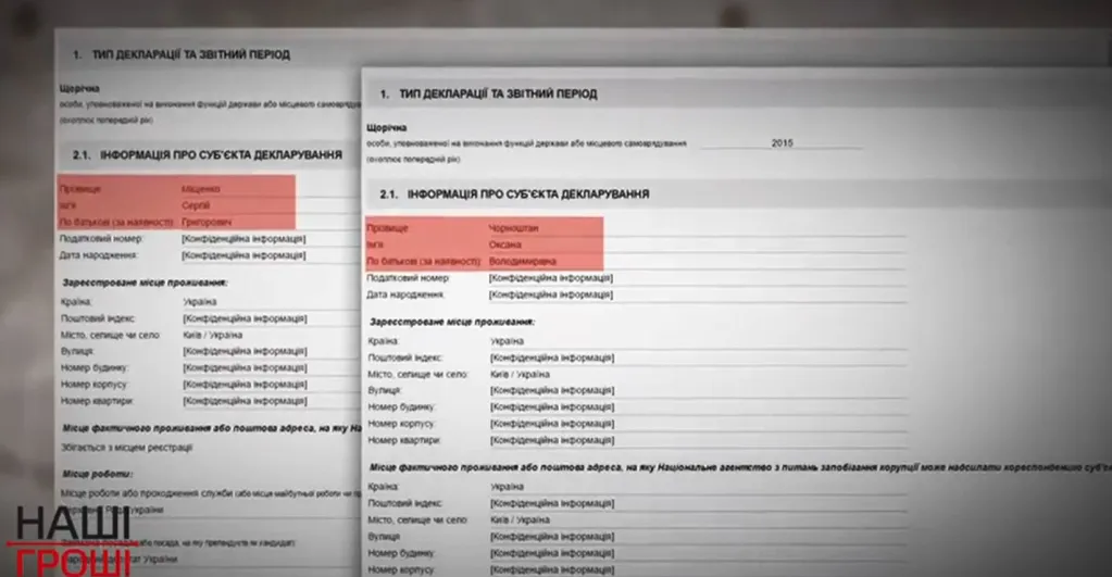 Мищенко Сергей Григорьевич полное досье компромат