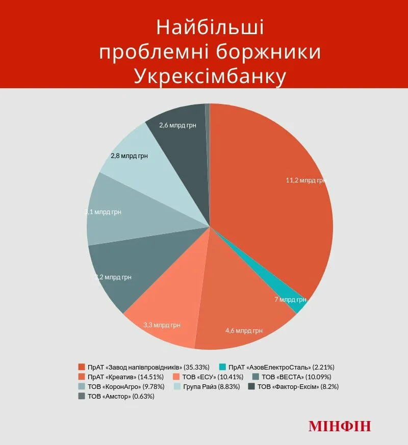 Мецгер Евгений Владимирович полное досье компромат