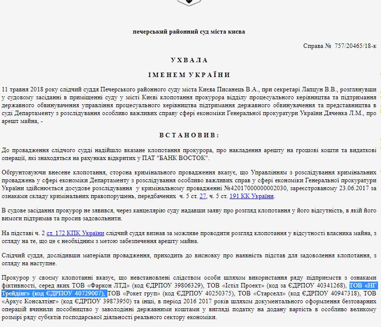 Береза Игорь Владимирович полное досье компромат Береза Игорь Владимирович полное досье компромат