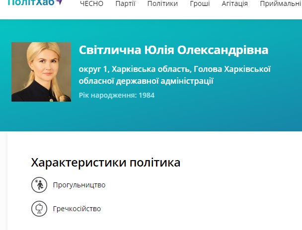 Светличная Юлия Александровна полное досье компромат Светличная Юлия Александровна полное досье компромат