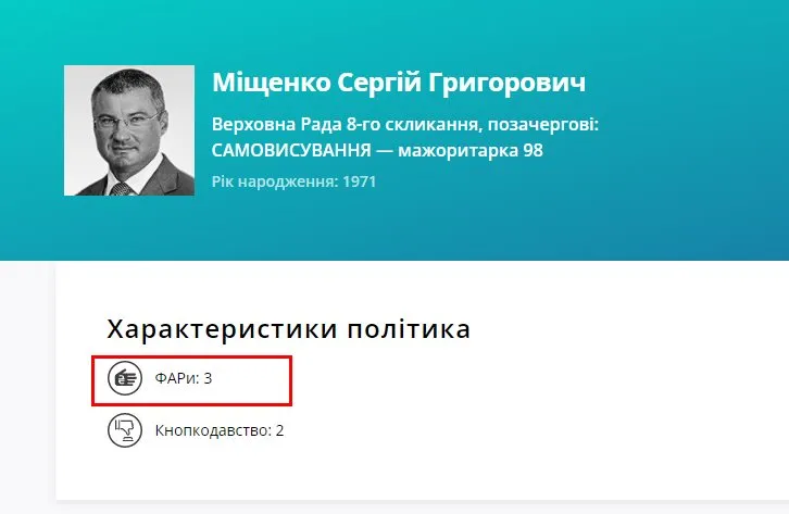Мищенко Сергей Григорьевич полное досье компромат Мищенко Сергей Григорьевич полное досье компромат