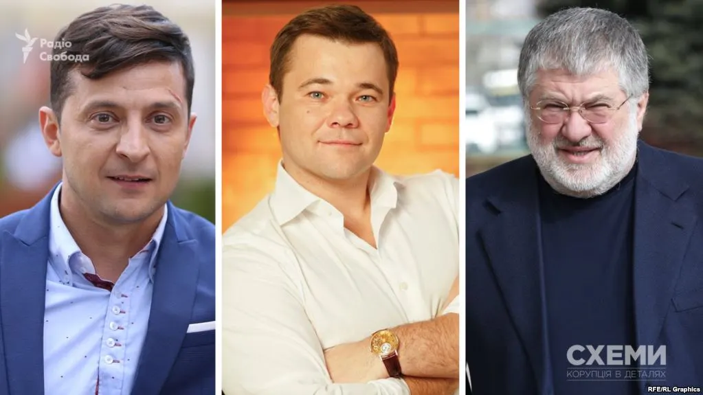 Богдан Андрей Иосифович полное досье компромат