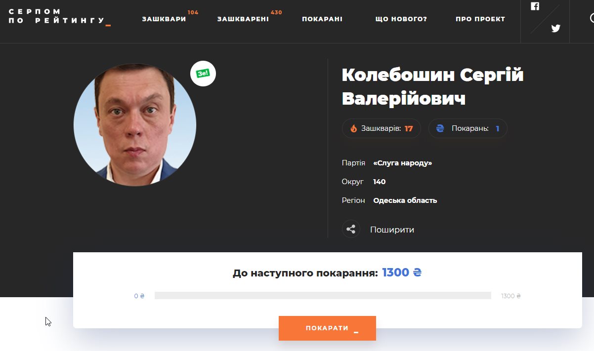 Колебошин Сергей Валерьевич полное досье компромат