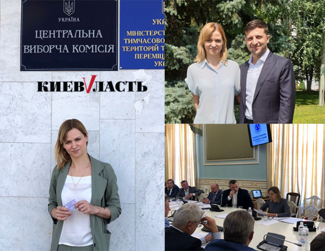 Пуртова Анна Анатольевна полное досье компромат