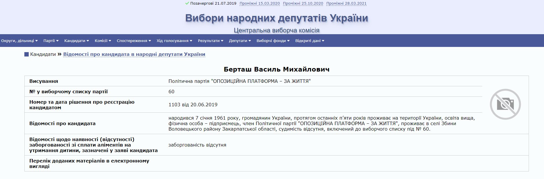 Берташ Василий Михайлович полное досье компромат Берташ Василий Михайлович полное досье компромат