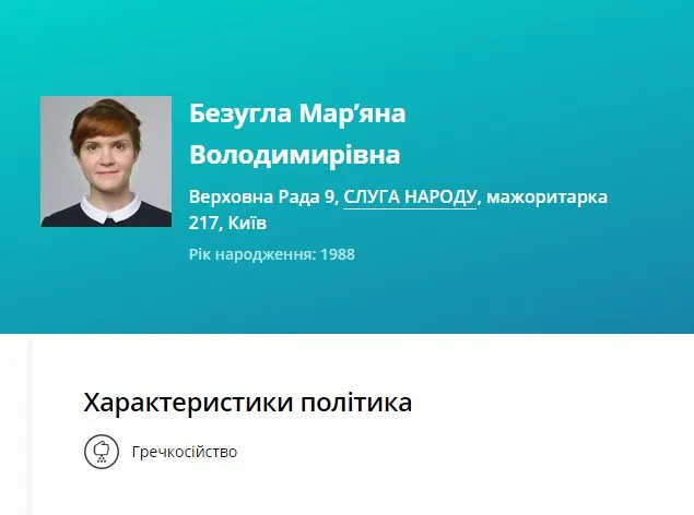 Безуглая Марьяна Владимировна полное досье компромат