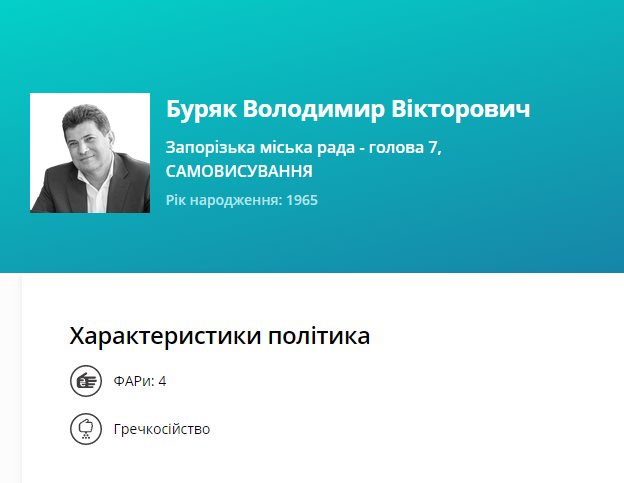 Буряк Владимир Викторович полное досье компромат