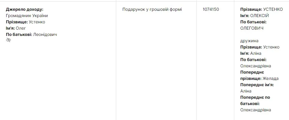 Устенко Алексей Олегович полное досье компромат
