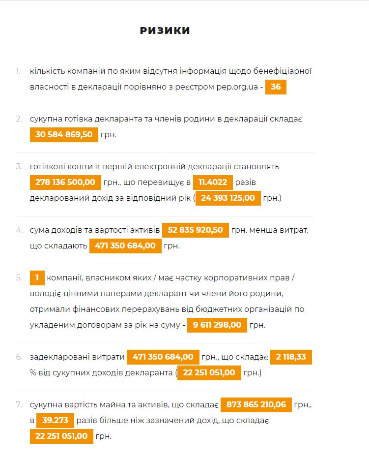 Ефимов Максим Викторович полное досье компромат Ефимов Максим Викторович полное досье компромат