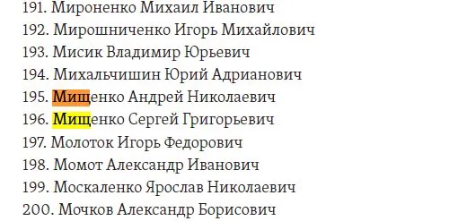 Мищенко Сергей Григорьевич полное досье компромат Мищенко Сергей Григорьевич полное досье компромат