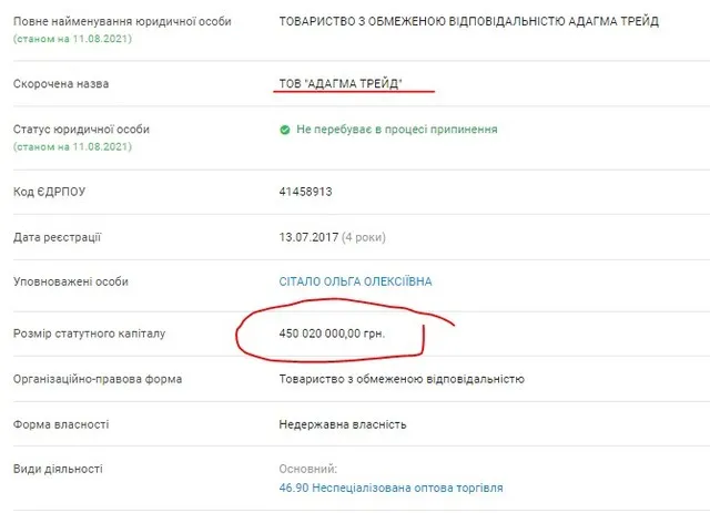 Черток Феликс Борисович полное досье компромат