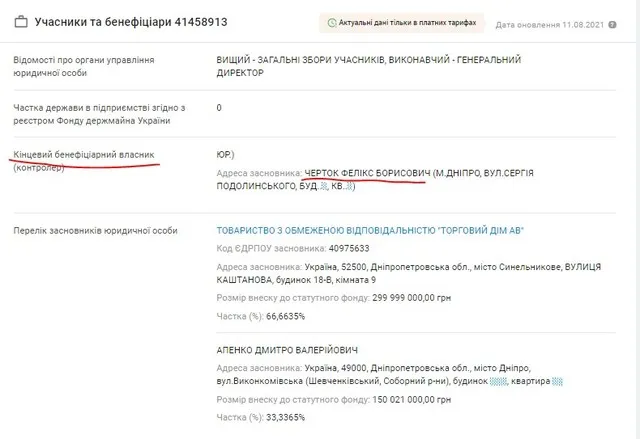 Черток Феликс Борисович полное досье компромат Черток Феликс Борисович полное досье компромат