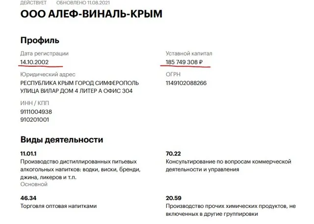 Черток Феликс Борисович полное досье компромат