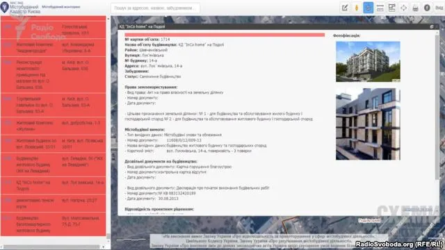 Непоп Вячеслав Иванович полное досье компромат Непоп Вячеслав Иванович полное досье компромат
