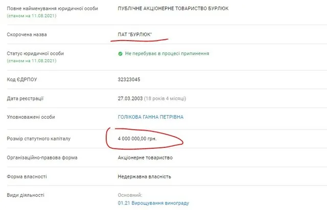 Черток Феликс Борисович полное досье компромат Черток Феликс Борисович полное досье компромат
