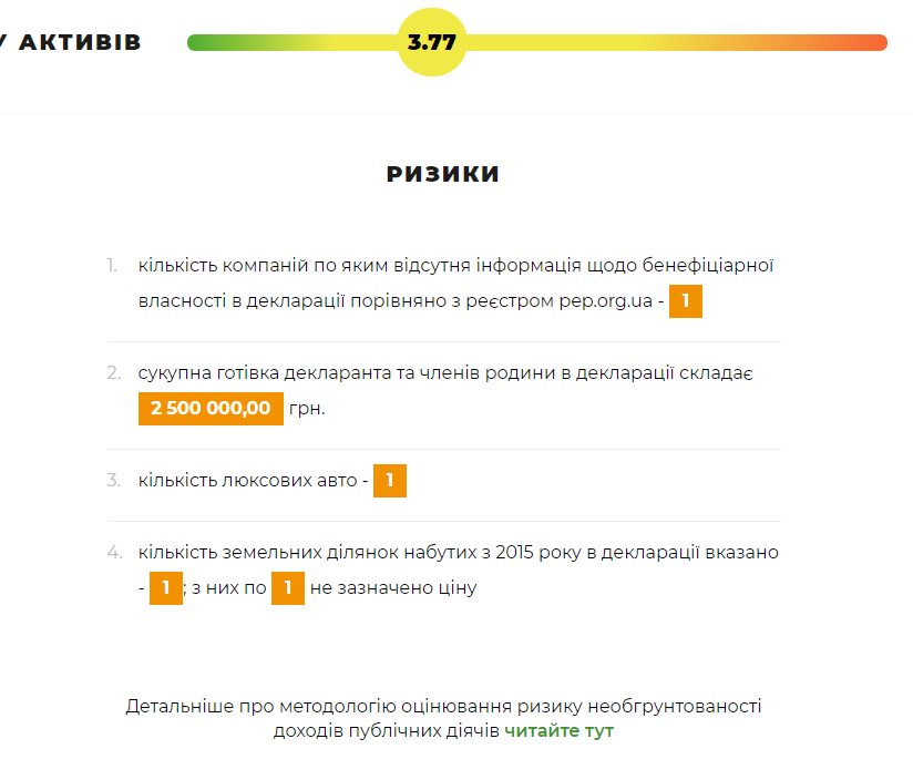 Пашковский Максим Игоревич полное досье компромат Пашковский Максим Игоревич полное досье компромат