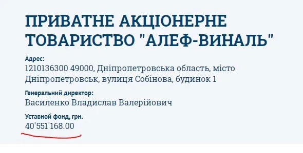 Черток Феликс Борисович полное досье компромат
