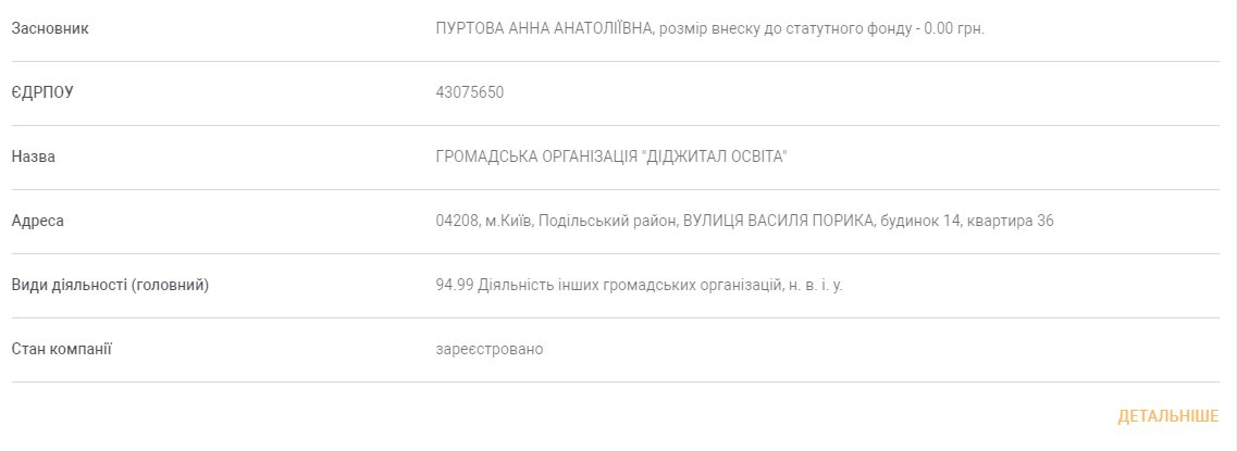 Пуртова Анна Анатольевна полное досье компромат