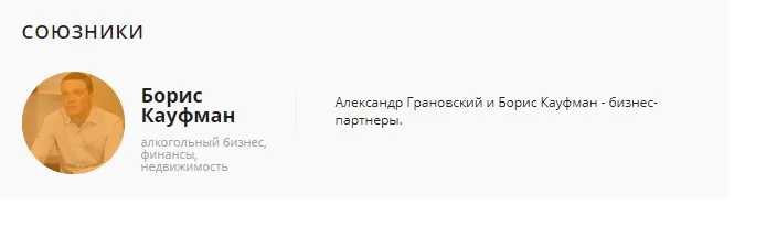 Грановский Александр Геннадиевич полное досье компромат