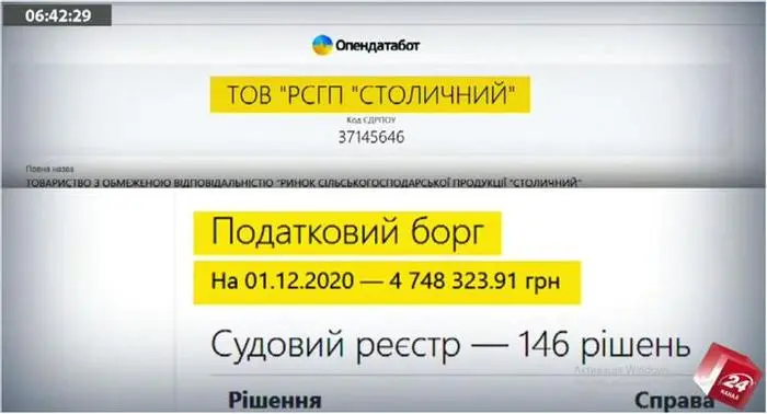 Аврамов Иван Иванович полное досье компромат Аврамов Иван Иванович полное досье компромат