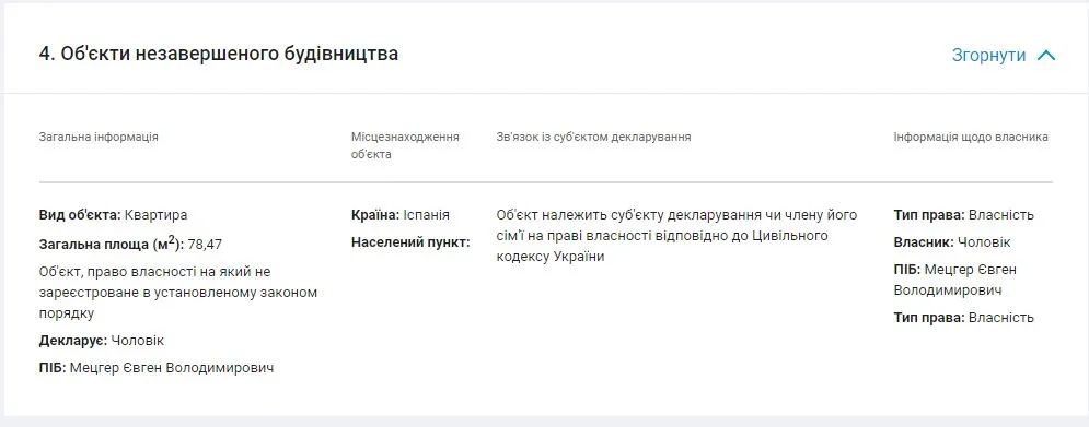 Мецгер Евгений Владимирович полное досье компромат