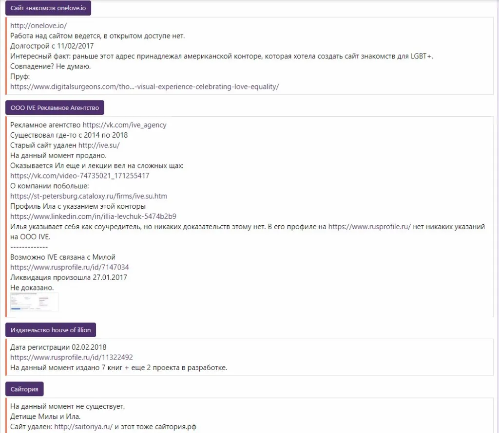 Левчук Людмила Николаевна полное досье компромат