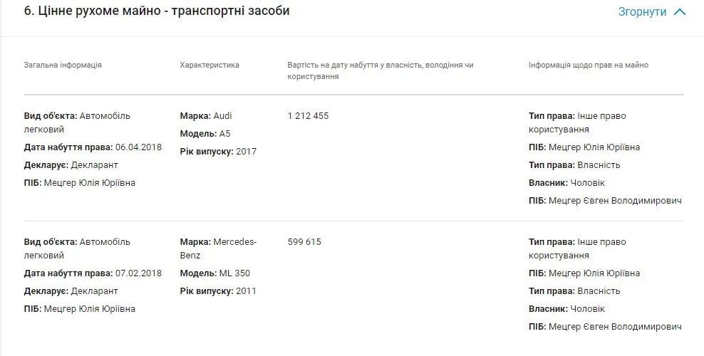 Мецгер Евгений Владимирович полное досье компромат