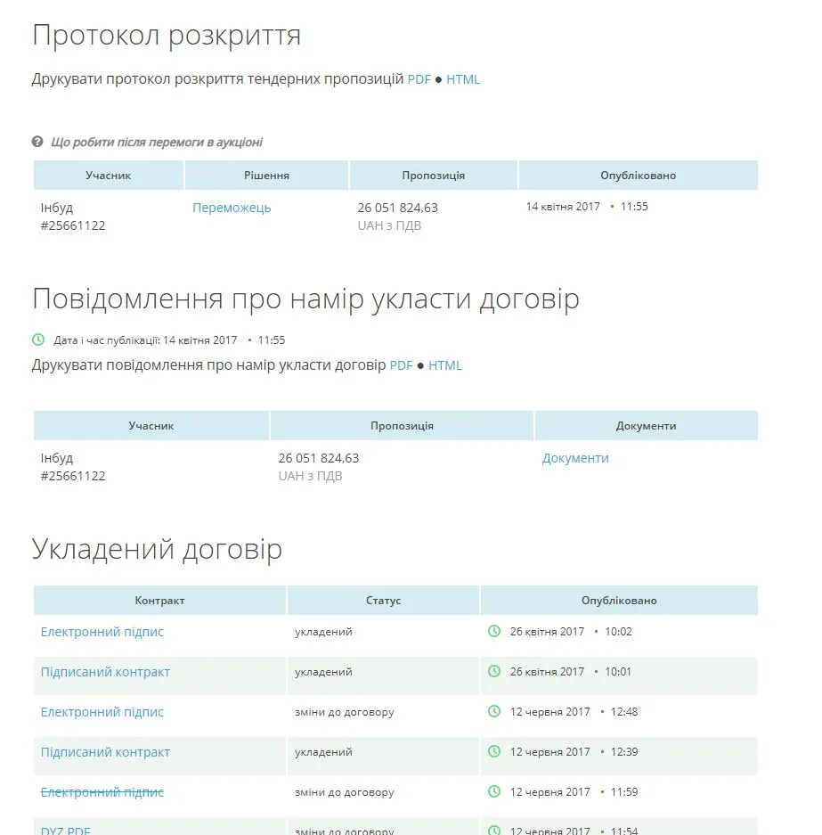 Непоп Вячеслав Иванович полное досье компромат Непоп Вячеслав Иванович полное досье компромат