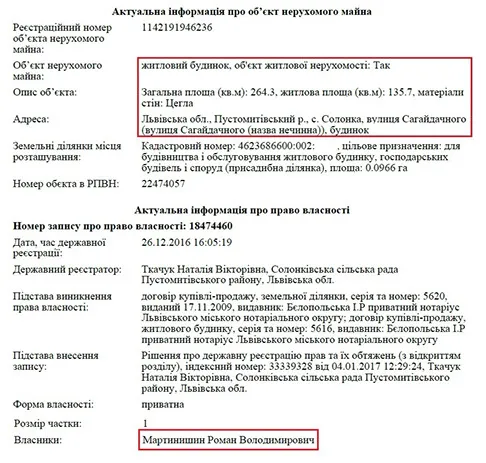Голомша Андрей Николаевич полное досье компромат Голомша Андрей Николаевич полное досье компромат