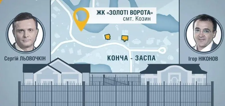 Никонов Игорь Владимирович полное досье компромат
