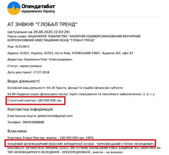 Черновецкий Степан Леонидович полное досье компромат