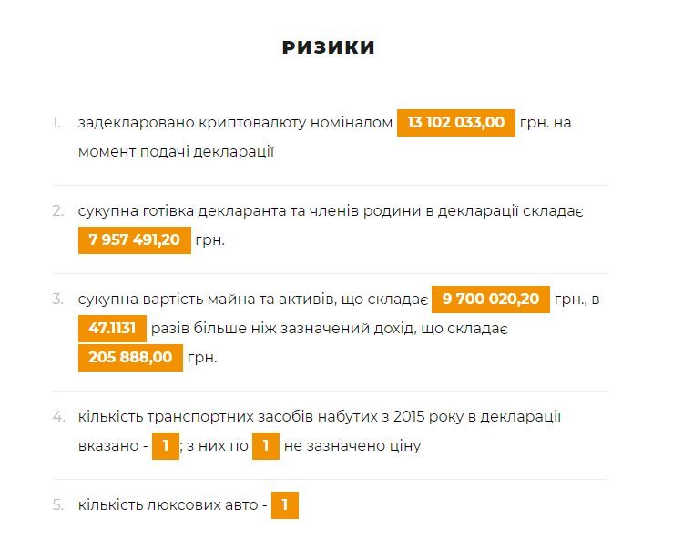 Кучер Алексей Владимирович полное досье компромат