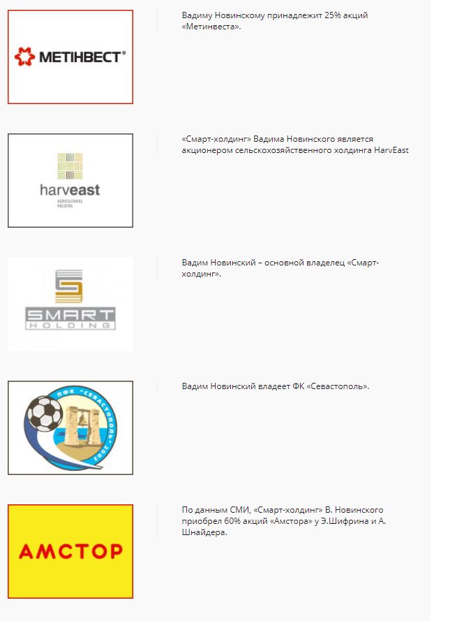 Новинский Вадим Владиславович полное досье компромат Новинский Вадим Владиславович полное досье компромат