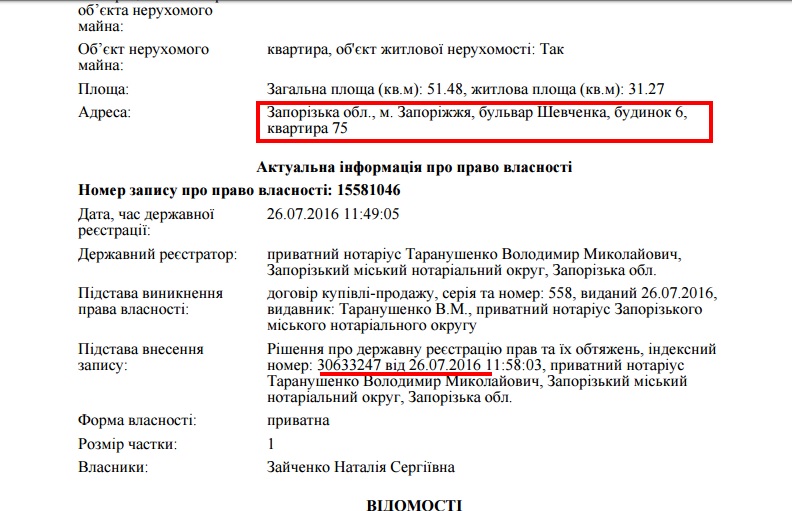 Буряк Владимир Викторович полное досье компромат