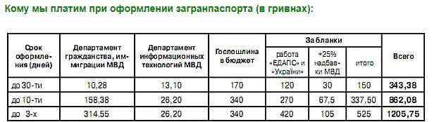 Сидоренко Юрий Григорьевич полное досье компромат