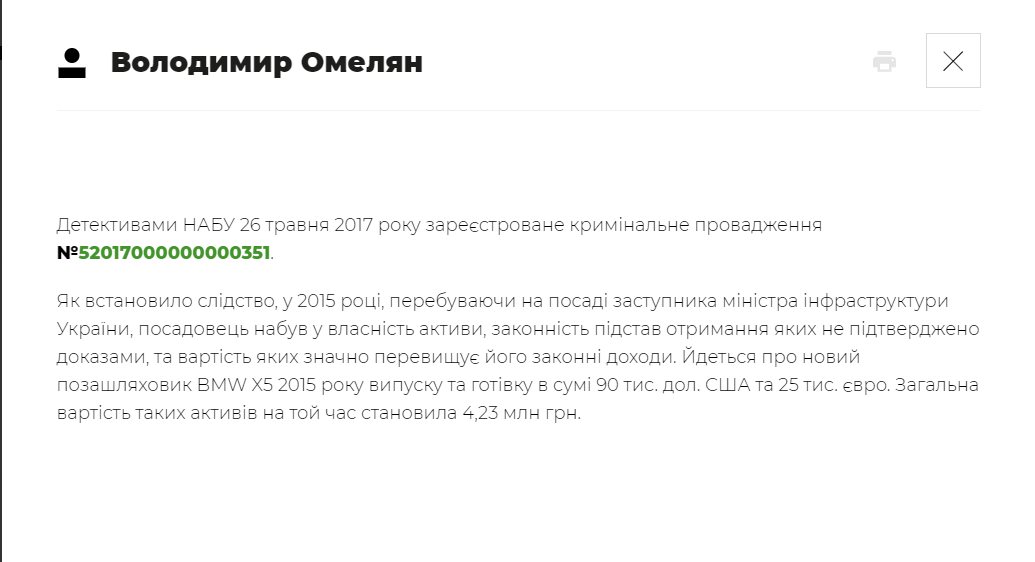 Омелян Владимир Владимирович полное досье компромат