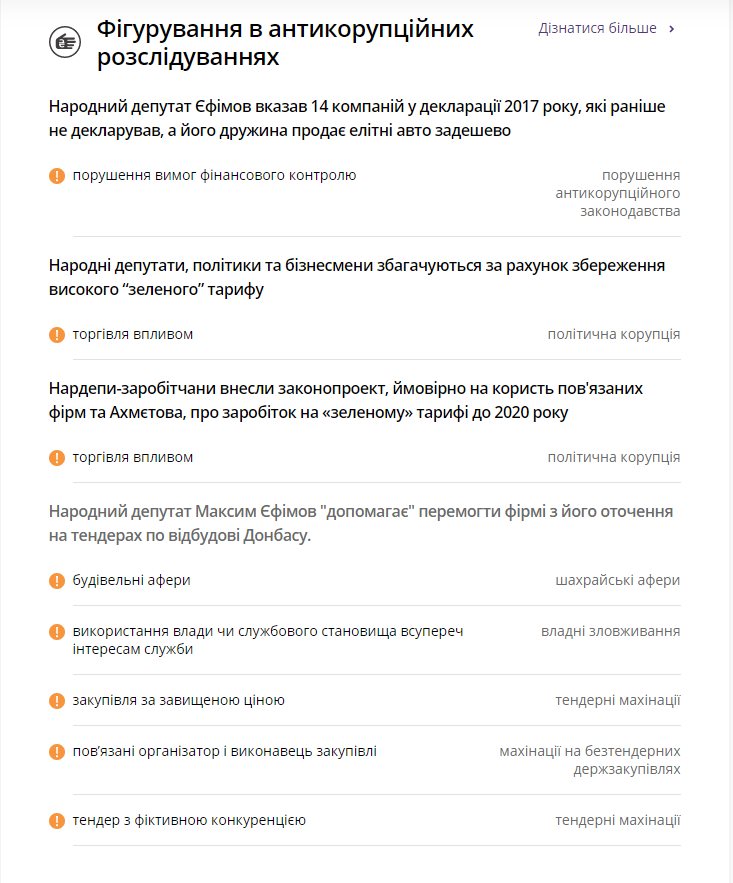 Ефимов Максим Викторович полное досье компромат Ефимов Максим Викторович полное досье компромат