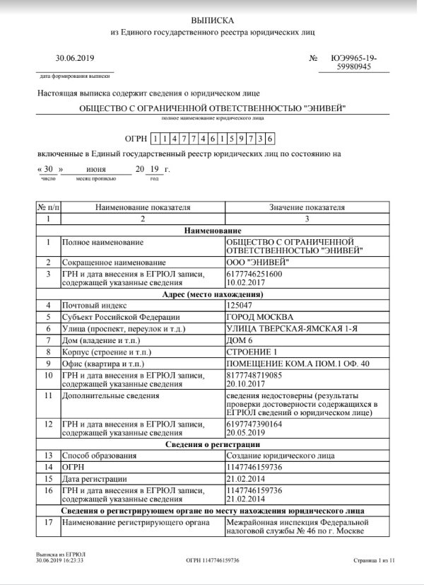 Пуртова Анна Анатольевна полное досье компромат