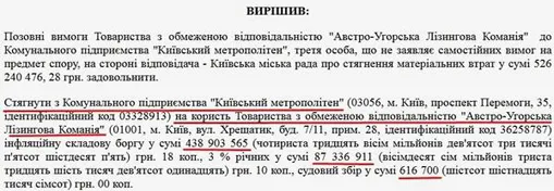 Фукс Павел Яковлевич полное досье компромат Фукс Павел Яковлевич полное досье компромат
