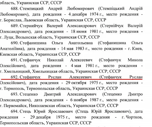 Стефанчук Руслан Алексеевич полное досье компромат Стефанчук Руслан Алексеевич полное досье компромат