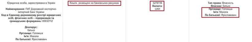 Голомша Андрей Николаевич полное досье компромат