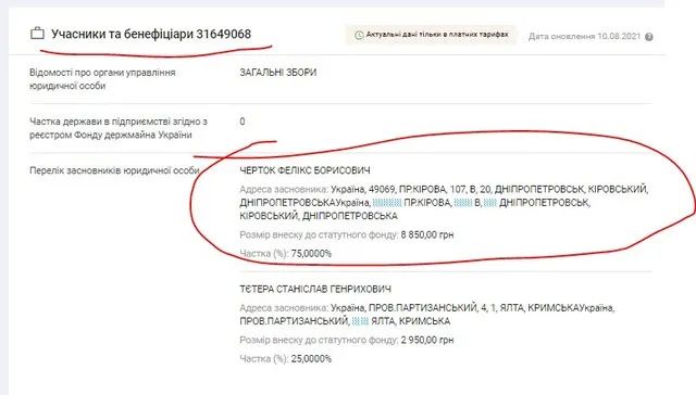 Черток Феликс Борисович полное досье компромат