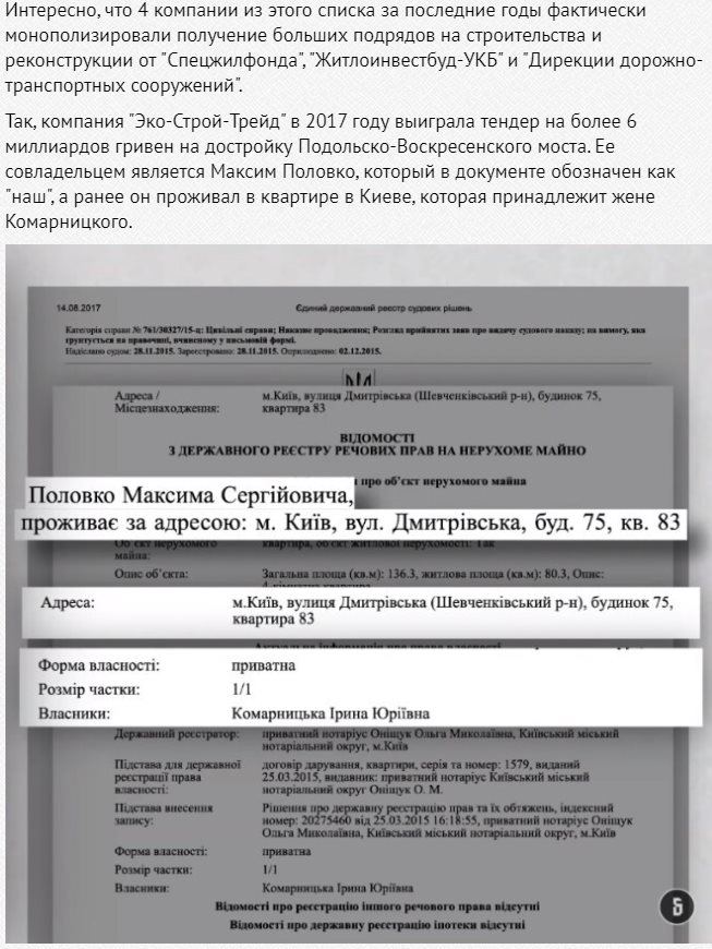 Черновецкий Степан Леонидович полное досье компромат