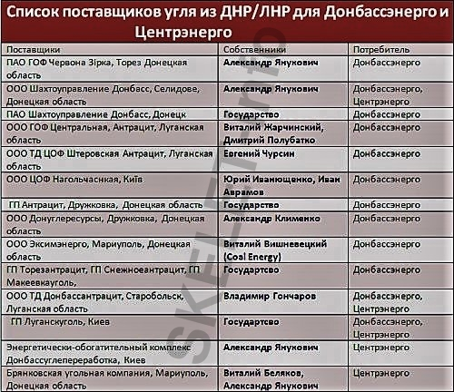 Аврамов Иван Иванович полное досье компромат Аврамов Иван Иванович полное досье компромат