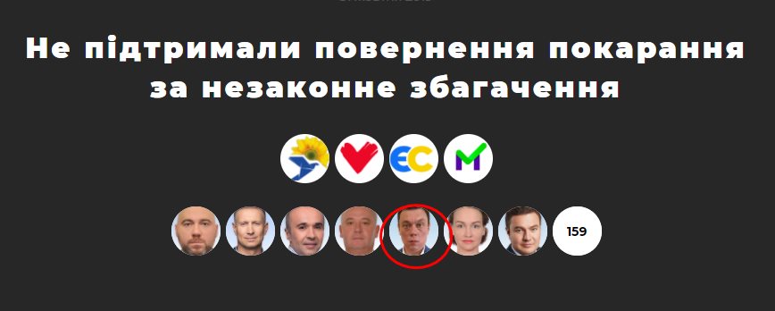 Колебошин Сергей Валерьевич полное досье компромат