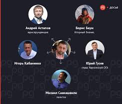 Давид Георгиевич Арахамия полное досье компромат Давид Георгиевич Арахамия полное досье компромат